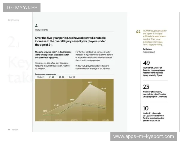 中国足球的球员伤病管理机制，足球运动员伤病率